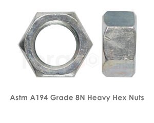 Astm A194 Grade 8N Heavy Hex Nuts / ASME SA194 Grade 8N Heavy Hex Nuts